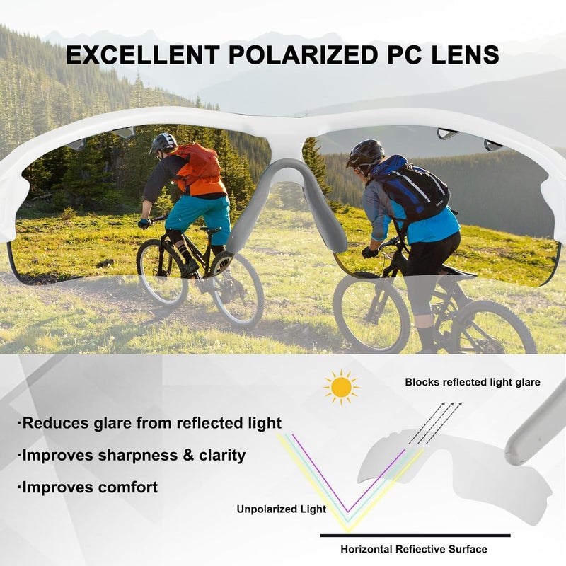 BangLong Polarized Sports Sunglasses Cycling Sun Glasses for Men Women with 5 Interchangeable Lenes for Running Baseball Golf - Image 5